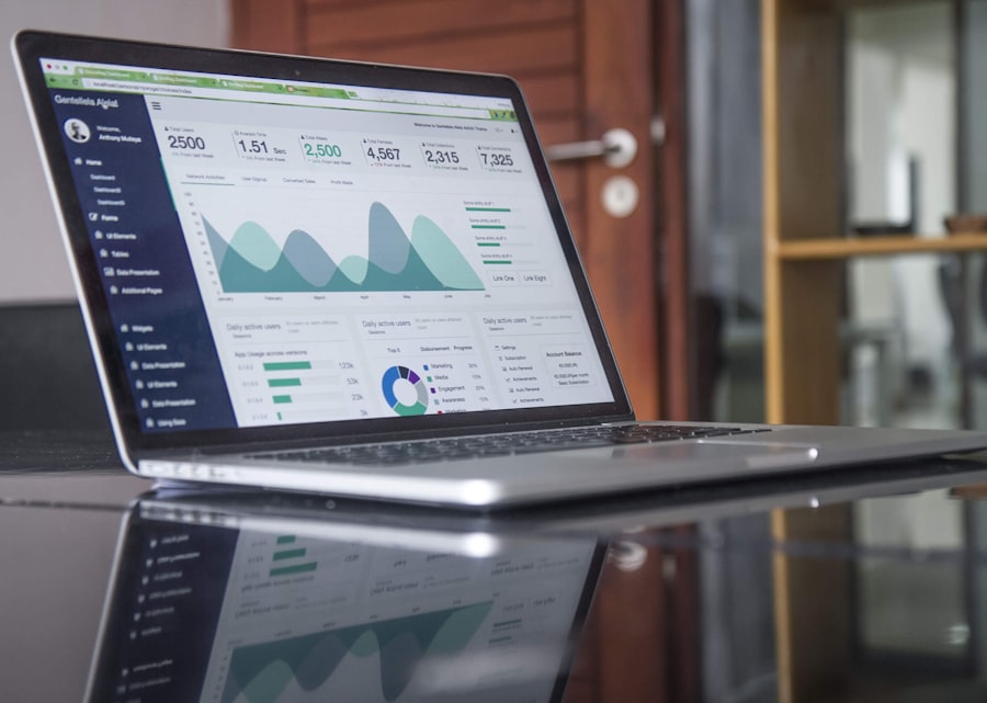 Business analytics dashboard showing lead pipeline growth